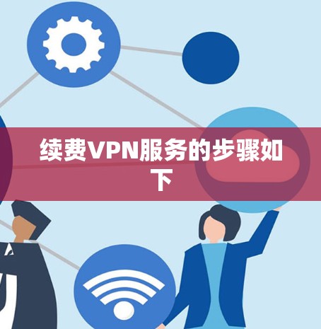 续费VPN服务的步骤如下