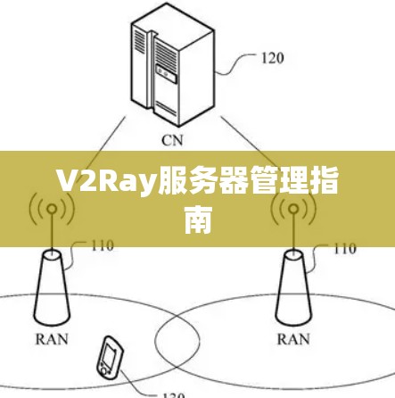 V2Ray服务器管理指南