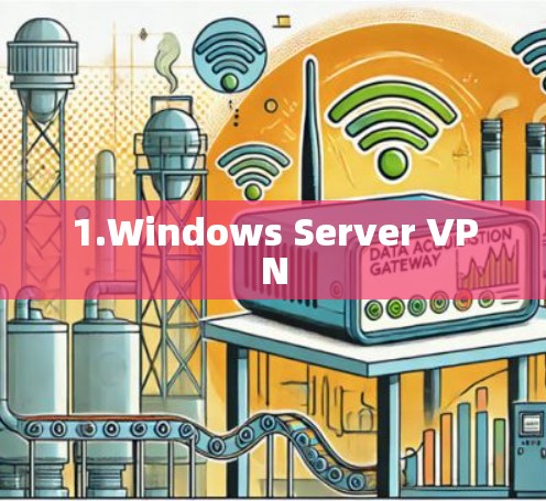 1.Windows Server VPN