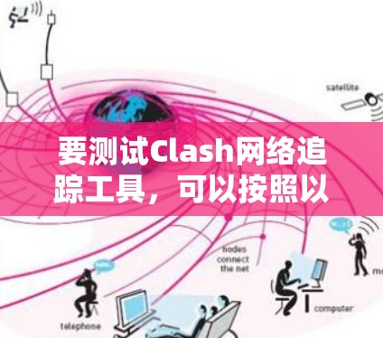 要测试Clash网络追踪工具,可以按照以下步骤进行 要测试Clash网络追踪工具,可以按照以下步骤进行