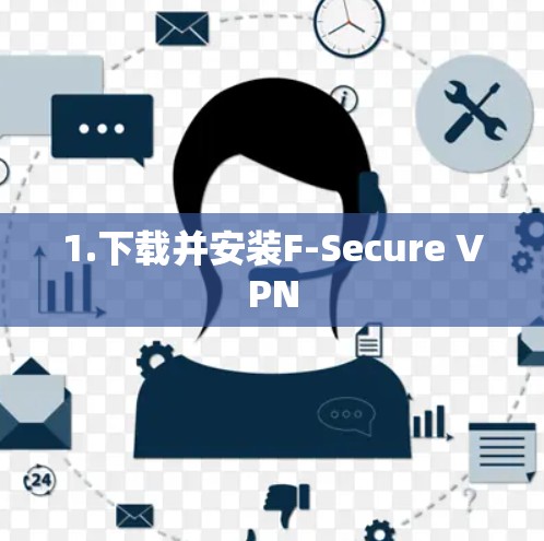 1.下载并安装F-Secure VPN 1.下载并安装F-Secure VPN