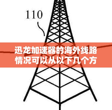 迅龙加速器的海外线路情况可以从以下几个方面进行分析 迅龙加速器的海外线路情况可以从以下几个方面进行分析